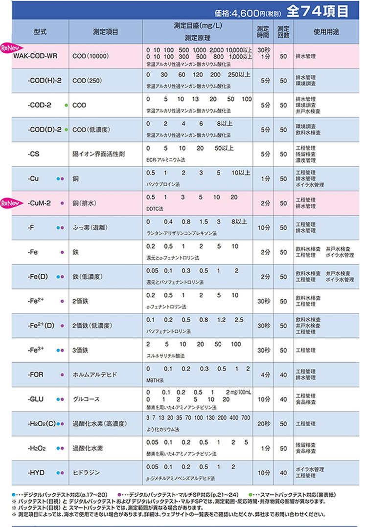 測試包11.jpg