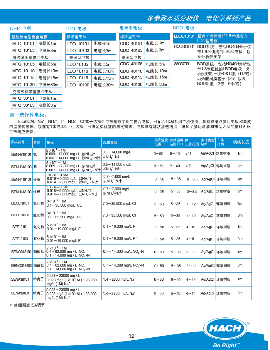 哈希電極.png
