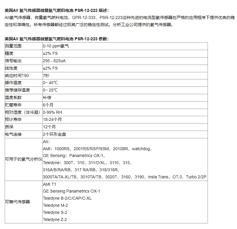 PSR-12-333.png